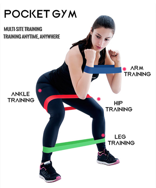 Premium Non-slip Resistant Bands set for home workouts